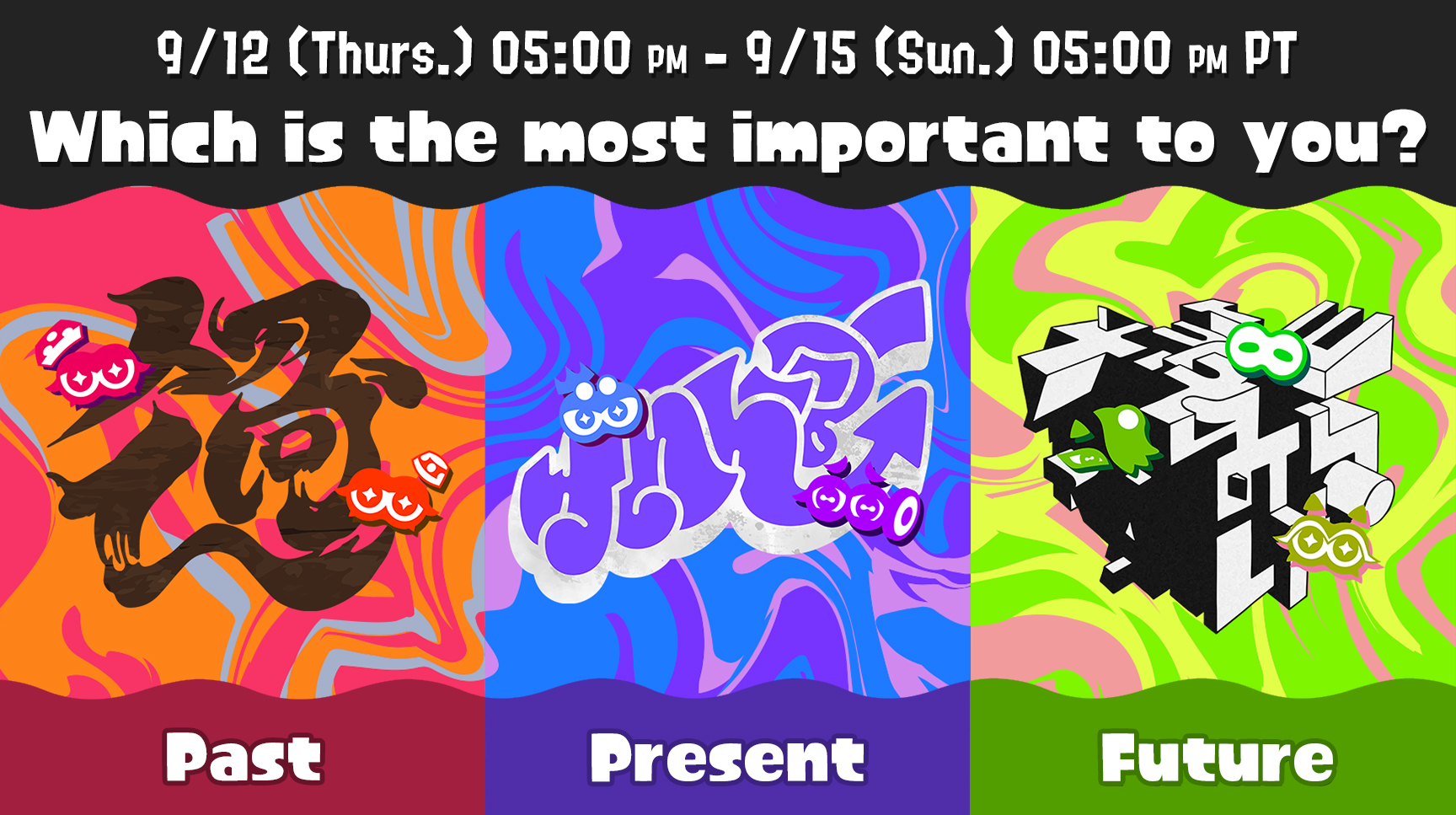 A Splatoon 3 formatted Splatfest prompt. The question is 'which is the most important to you?' The three choices are Past, Present, or Future. Red, purple and lime are the colors representing each team respectively.